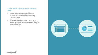 Know What Services Your Patients
Need
• Have anonymous profiles on
potential patients before they
contact you.
• When they do contact you, you
already know what services they’re
interested in.
 