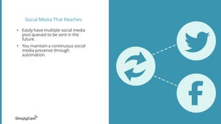 Social Media That Reaches
• Easily have multiple social media
post queued to be sent in the
future.
• You maintain a continuous social
media presence through
automation.
 