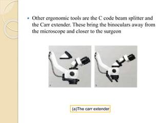  Other ergonomic tools are the C code beam splitter and
the Carr extender. These bring the binoculars away from
the microscope and closer to the surgeon
(a)The carr extender
 