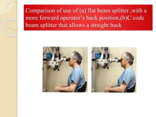 Comparison of use of (a) flat beam splitter ,with a
more forward operator’s back position,(b)C code
beam splitter that allows a straight back
 
