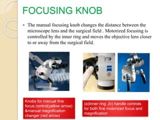 FOCUSING KNOB
 The manual focusing knob changes the distance between the
microscope lens and the surgical field . Motorized focusing is
controlled by the inner ring and moves the objective lens closer
to or away from the surgical field.
Knobs for manual fine
focus control(yellow arrow)
&manual magnification
changer (red arrow)
(a)Inner ring ,(b) handle controls
for both fine motorized focus and
magnification
 