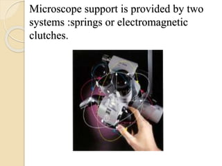 Microscope support is provided by two
systems :springs or electromagnetic
clutches.
 