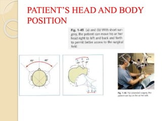 PATIENT’S HEAD AND BODY
POSITION
 