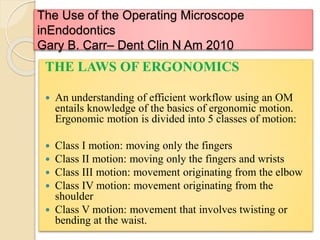 The Use of the Operating Microscope
inEndodontics
Gary B. Carr– Dent Clin N Am 2010
THE LAWS OF ERGONOMICS
 An understanding of efficient workflow using an OM
entails knowledge of the basics of ergonomic motion.
Ergonomic motion is divided into 5 classes of motion:
 Class I motion: moving only the fingers
 Class II motion: moving only the fingers and wrists
 Class III motion: movement originating from the elbow
 Class IV motion: movement originating from the
shoulder
 Class V motion: movement that involves twisting or
bending at the waist.
 