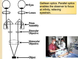 Galilean optics. Parallel optics
enables the observer to focus
at infinity, relieving
eyestrain.
 