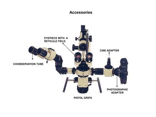 Accessories
COOBSERVATION TUBE
PHOTOGRAPHIC
ADAPTER
CINE ADAPTER
PISTOL GRIPS
EYEPIECE WITH A
RETICULE FIELD
 