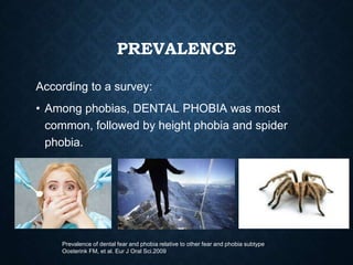 PREVALENCE
According to a survey:
• Among phobias, DENTAL PHOBIA was most
common, followed by height phobia and spider
phobia.
Prevalence of dental fear and phobia relative to other fear and phobia subtype
Oosterink FM, et al. Eur J Oral Sci.2009
 