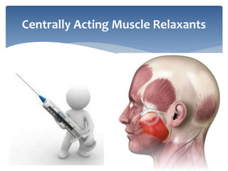 Centrally Acting Muscle Relaxants
 