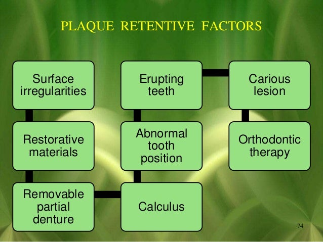 Dental Plaque dental-plaque
