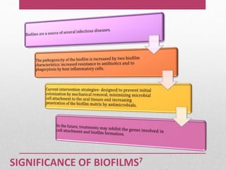 SIGNIFICANCE OF BIOFILMS7
 