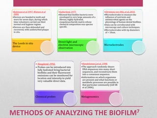 METHODS OF ANALYZING THE BIOFILM7
•Robinson et al 1997; Watson et al
2004.
•Devices are bonded to teeth and
worn for seven days, during which
time volunteers carried out their
normal oral hygiene regime.
•Devices are then debonded and
recovered, with undisturbed plaque
in situ.
The Leeds in situ
device
•Sutherland, 1977.
•Showed that biofilm bacteria were
enveloped in very large amounts of a
fibrous, highly hydrated,
exopolysaccharide matrix whose
chemical composition was species
specific.
Direct light and
electron microscopic
observation
•Christiane von Ohle, et al, 2010.
•Microelectrodes to measure the
influence of nutrients and
antimicrobial agents on the
physiology of human dental biofilms.
•Data can be corroborated with
microscopy and culture techniques.
•Microelectrodes with tip diameters
of < 10um.
Microelectrodes
• Haugland, 1992.
• Probes can be introduced into
fully hydrated living bacterial
biofilms and their fluorescent
emissions can be monitored for
location and intensity to yield
very valuable direct data.
Chemical probes
•Handelsman J,et al, 1998.
•The approach randomly shears
DNA sequences into many short
sequences, and reconstructs them
into a consensus sequence.
•Information on which organisms
are present and what functions or
metabolic processes are possible in
that particular community (Gill SR
et al 2006).
Metagenomics
 