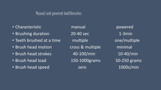 Manual and powered toothbrushes
• Characteristic manual powered
• Brushing duration 20-40 sec 1-3min
• Teeth brushed at a time multiple one/multiple
• Brush head motion cross & multiple minimal
• Brush head strokes 40-100/min 10-40/min
• Brush head load 150-1000grams 50-250 grams
• Brush head speed zero 1000s/min
 