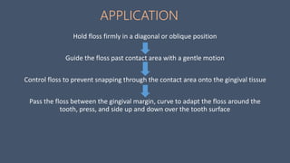 APPLICATION
Hold floss firmly in a diagonal or oblique position
Guide the floss past contact area with a gentle motion
Control floss to prevent snapping through the contact area onto the gingival tissue
Pass the floss between the gingival margin, curve to adapt the floss around the
tooth, press, and side up and down over the tooth surface
 
