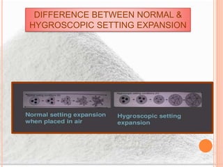 DIFFERENCE BETWEEN NORMAL &
HYGROSCOPIC SETTING EXPANSION
 