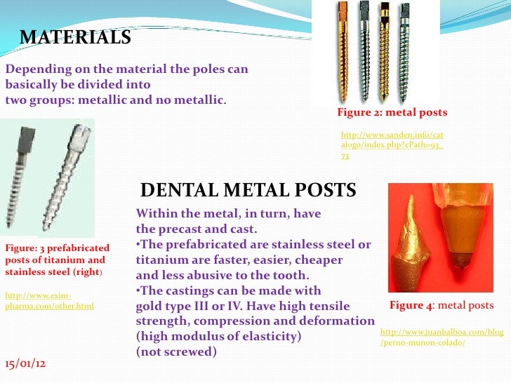 Dental post