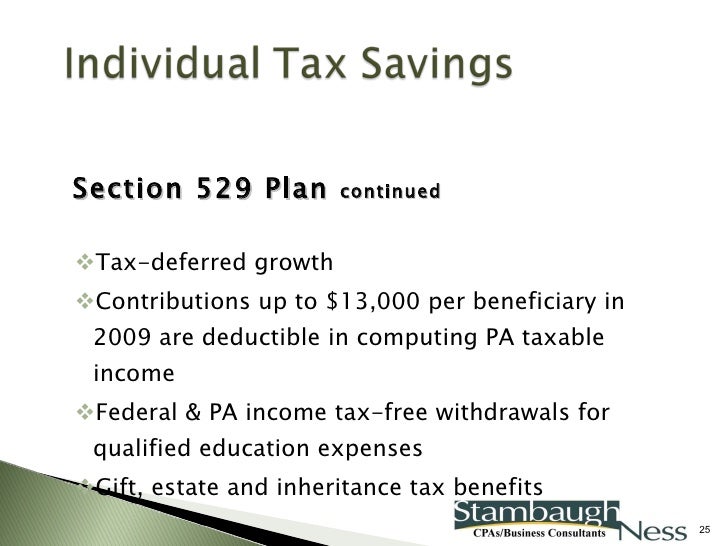 Room Board Taxable Income Room Board Taxable Income