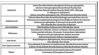 Dental products, fluoride, dental decay, anticaries agent | PPTX