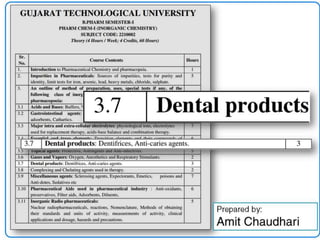 Dental products pharmaceutical inorganic chemistry