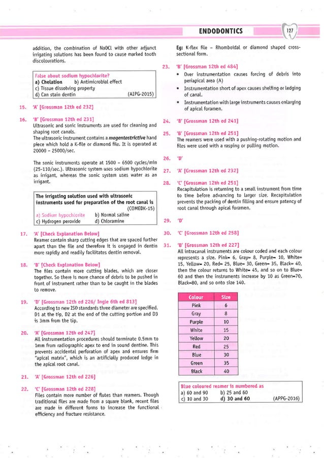 Dental Pulse_ V1_compressed.pdf