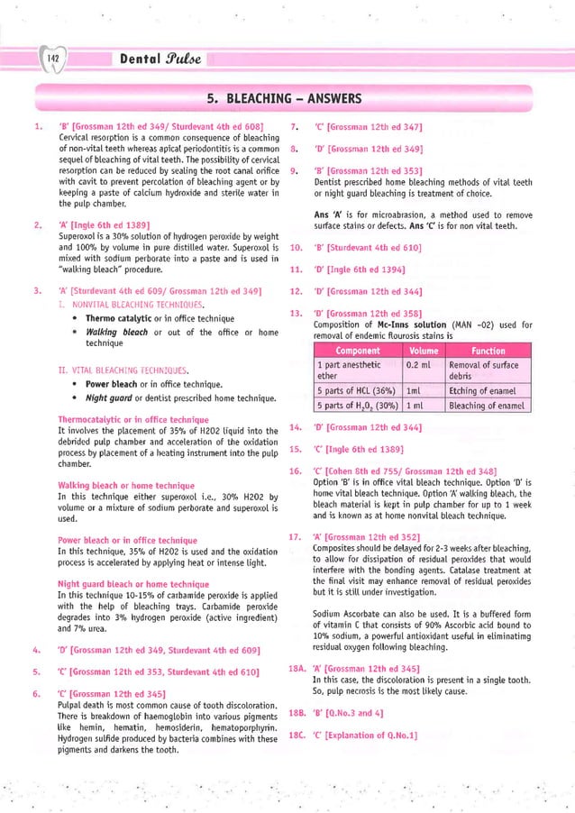 Dental Pulse_ V1_compressed.pdf
