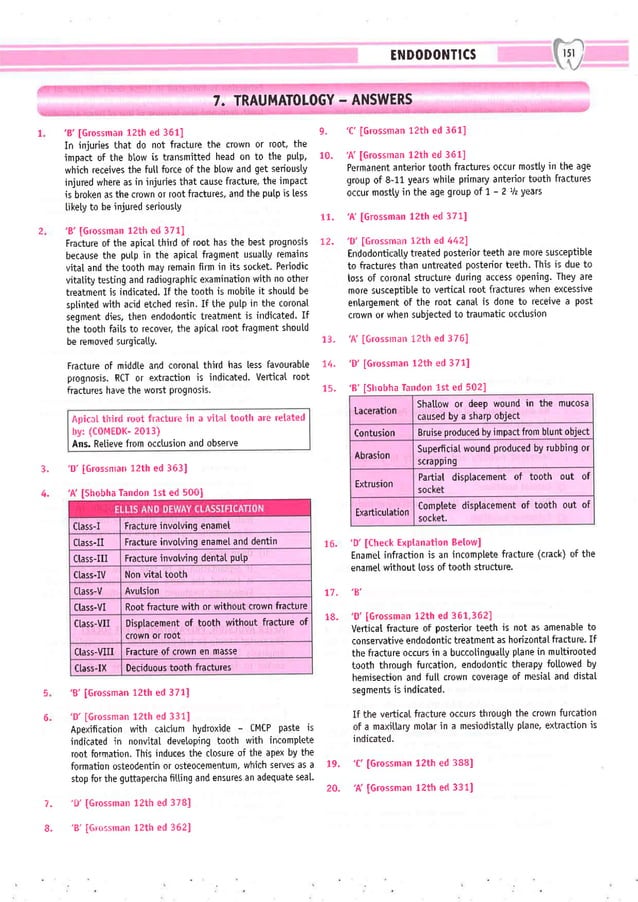 Dental Pulse_ V1_compressed.pdf