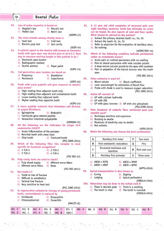 Dental Pulse_ V1_compressed.pdf