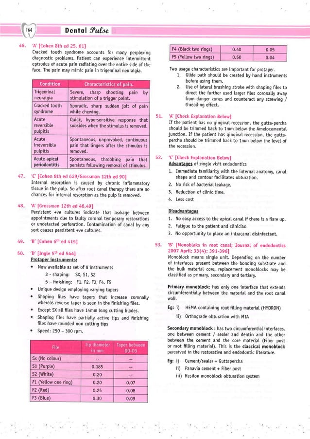 Dental Pulse_ V1_compressed.pdf
