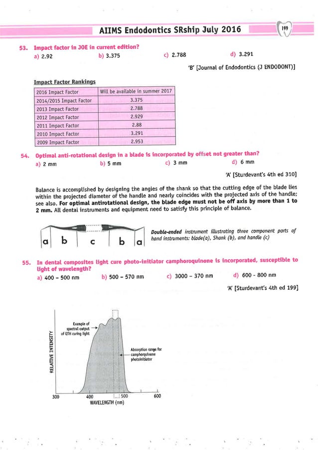 Dental Pulse_ V1_compressed.pdf