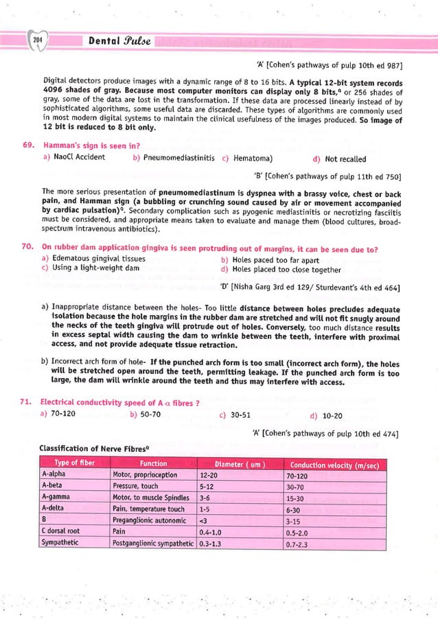 Dental Pulse_ V1_compressed.pdf