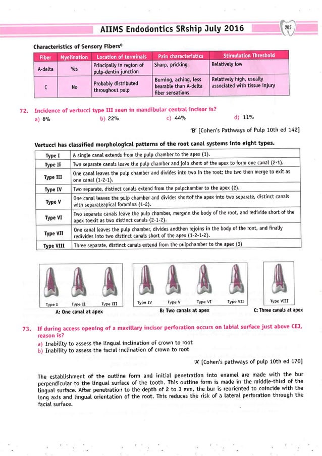Dental Pulse_ V1_compressed.pdf