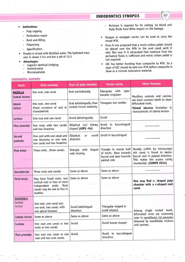 Dental Pulse_ V1_compressed.pdf