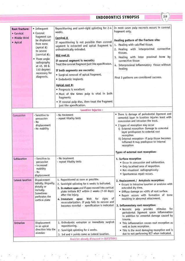 Dental Pulse_ V1_compressed.pdf