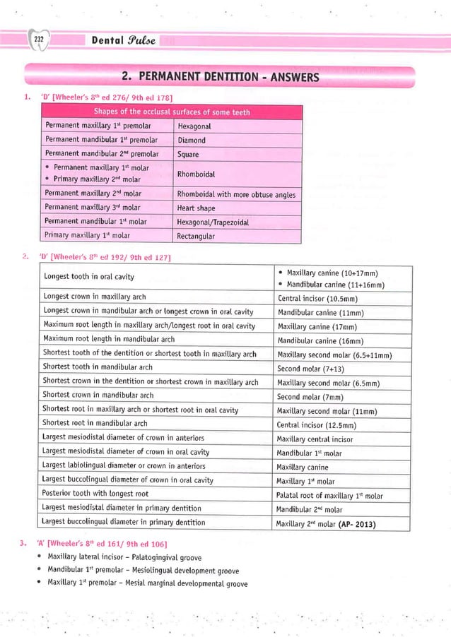 Dental Pulse_ V1_compressed.pdf
