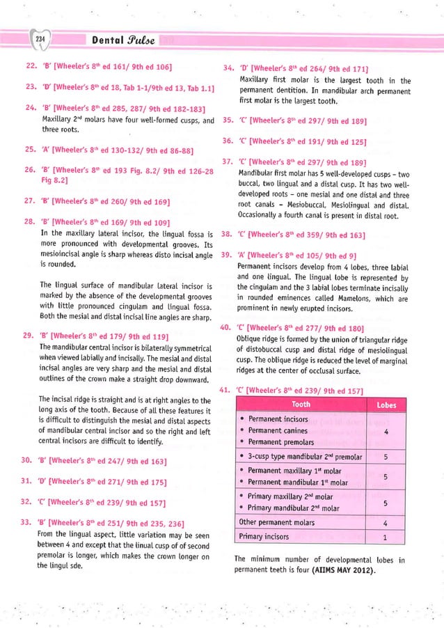 Dental Pulse_ V1_compressed.pdf