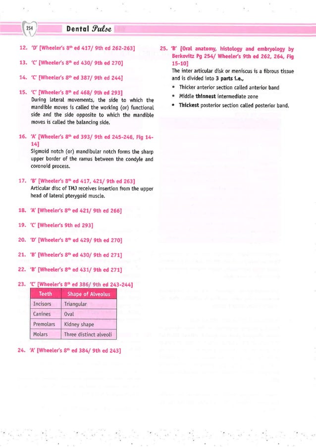 Dental Pulse_ V1_compressed.pdf