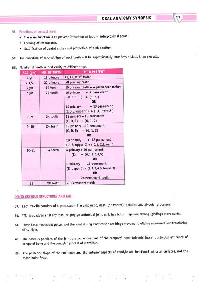 Dental Pulse_ V1_compressed.pdf