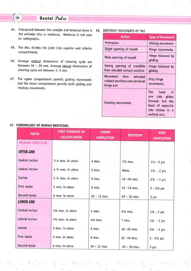 Dental Pulse_ V1_compressed.pdf