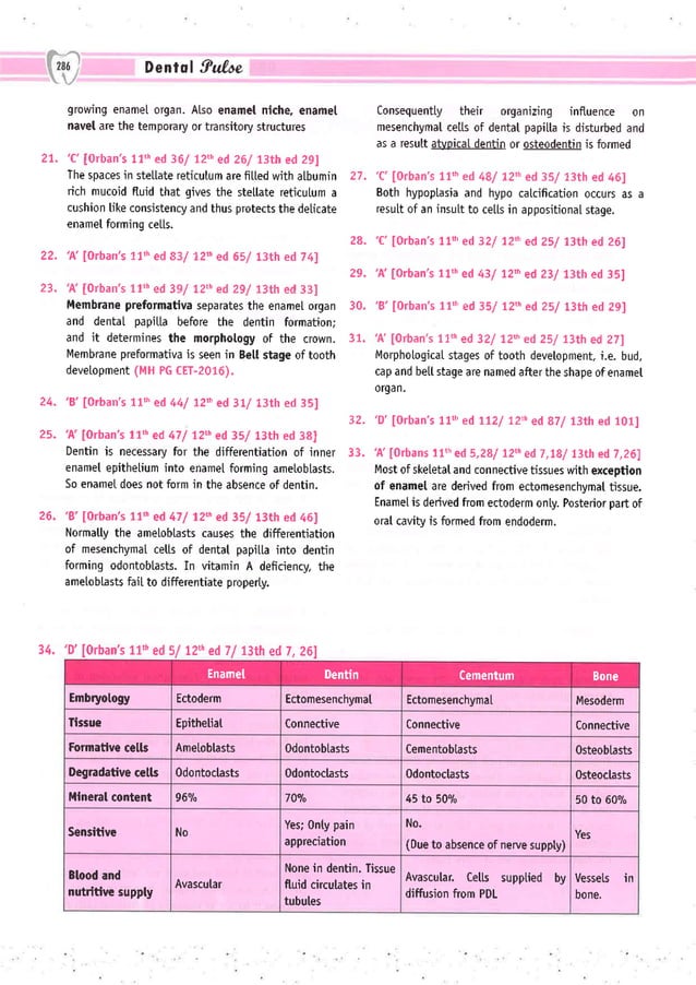 Dental Pulse_ V1_compressed.pdf