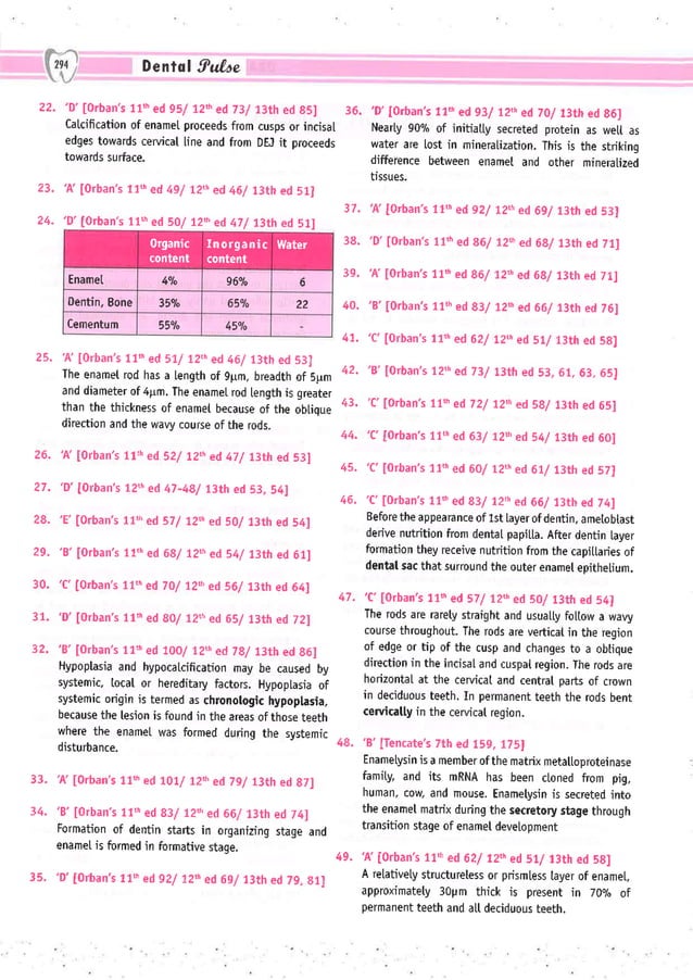 Dental Pulse_ V1_compressed.pdf