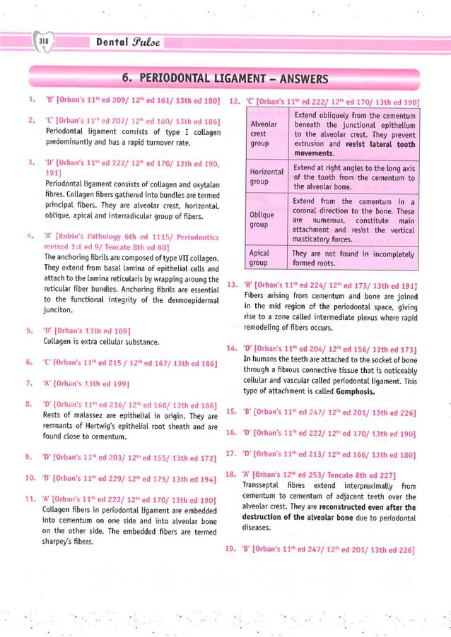 Dental Pulse_ V1_compressed.pdf