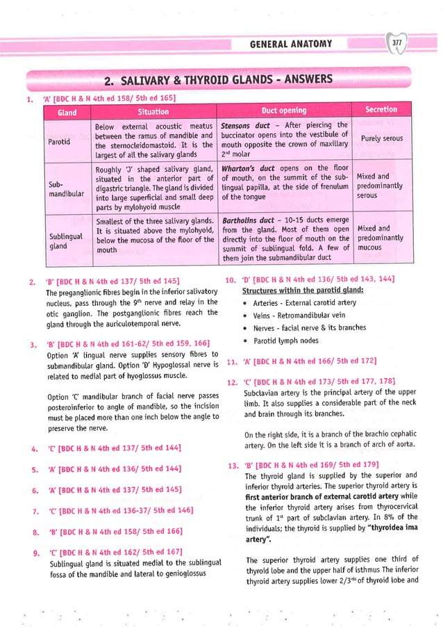 Dental Pulse_ V1_compressed.pdf