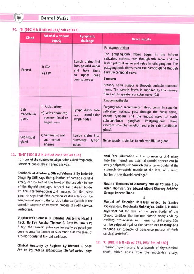Dental Pulse_ V1_compressed.pdf