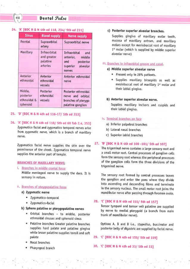 Dental Pulse_ V1_compressed.pdf
