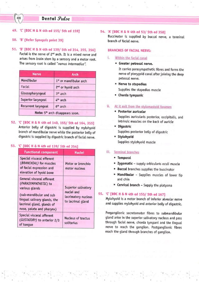 Dental Pulse_ V1_compressed.pdf