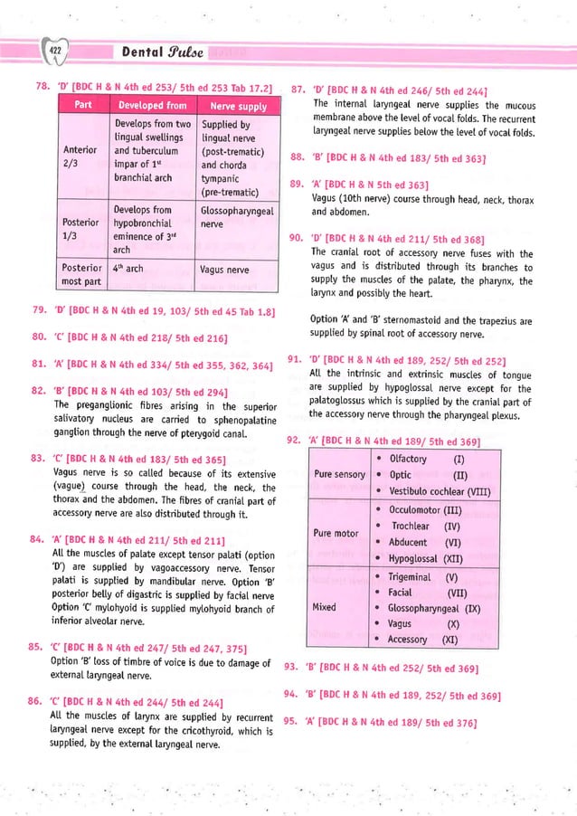 Dental Pulse_ V1_compressed.pdf