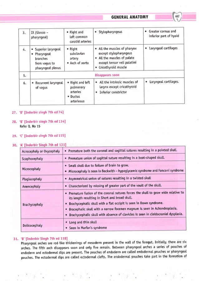 Dental Pulse_ V1_compressed.pdf