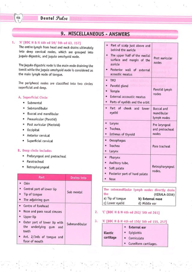 Dental Pulse_ V1_compressed.pdf