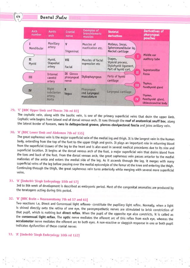 Dental Pulse_ V1_compressed.pdf