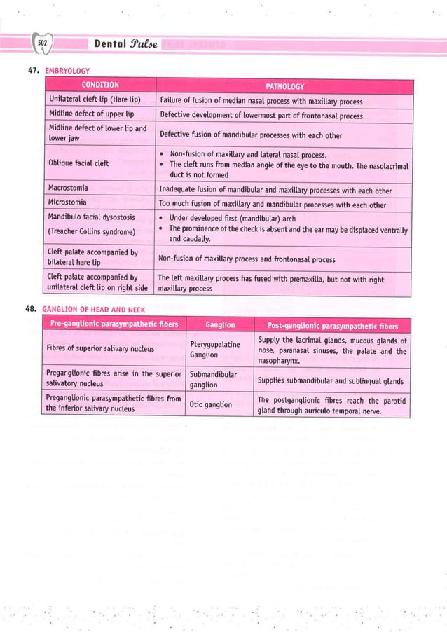 Dental Pulse_ V1_compressed.pdf