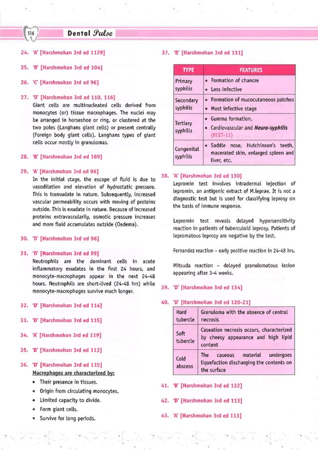 Dental Pulse_ V1_compressed.pdf